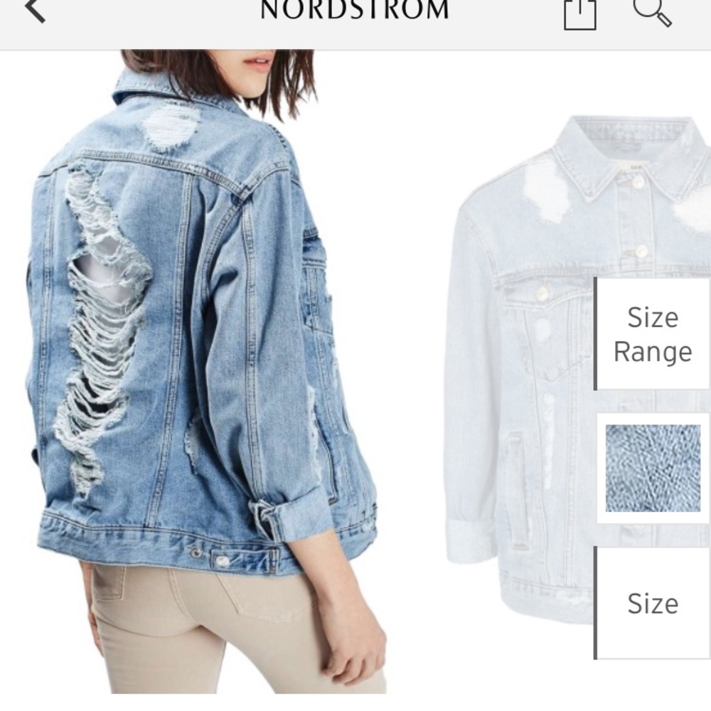 COPY - Distressed Denim Jacket
